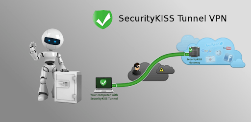 SecurityKISS Tunnel VPN PC screenshot SecurityKISS Tunnel VPN PC screenshot