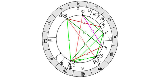 AstroVizor PC screenshot