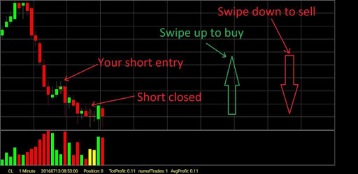Professional Trader Training PC screenshot Professional Trader Training PC screenshot