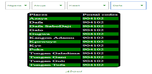 NIGERIA ZIP CODES PC screenshot