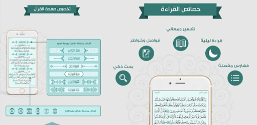 Mushaf Al-Hamd - Smart Holy Qur’an PC screenshot