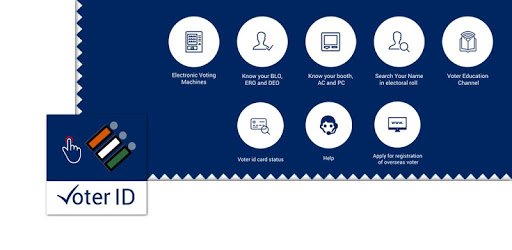 Voter ID Card PC screenshot