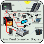 Solar Panel Connection icon