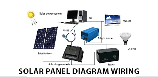 Solar Panel Diagram Wiring PC screenshot