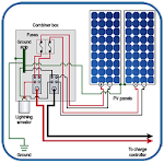 Solar Panel Diagram Wiring for PC