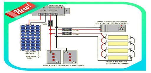 Solar Wiring Diagram PC screenshot