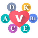 Vitamins - Sources, Deficiency & Health Tips for PC Vitamins - Sources, Deficiency & Health Tips for PC