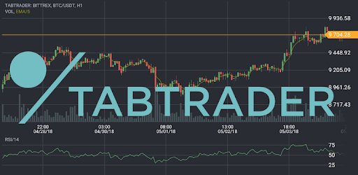 TabTrader Buy Bitcoin and Ethereum on exchanges PC screenshot