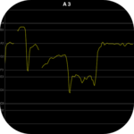 Vocal Pitch Monitor for PC