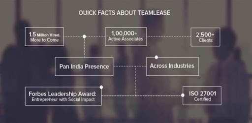 TeamLease PC screenshot TeamLease PC screenshot