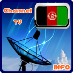 Channel TV Afghanistan Info for PC