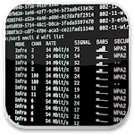 Test your ping for PC Test your ping for PC