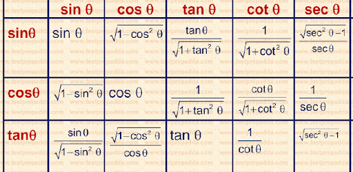 MATHEMATICS COMPENDIUM - FREE VERSION PC screenshot