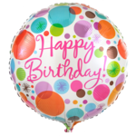 Happy Birthday Wishes Messages for PC