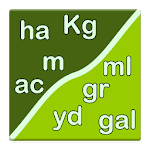 Unit and Currency Converter icon