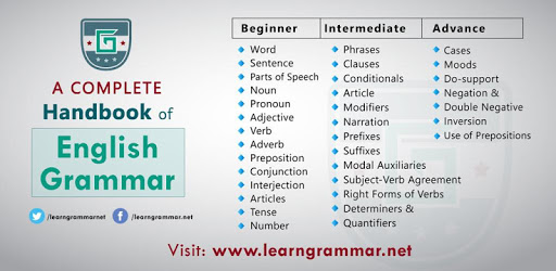 English Grammar Complete Handbook PC screenshot