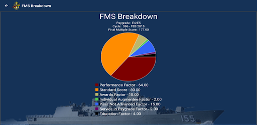 FMS Calculator PC screenshot