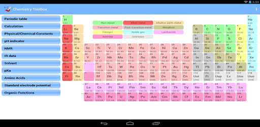 Chemistry Toolbox PC screenshot
