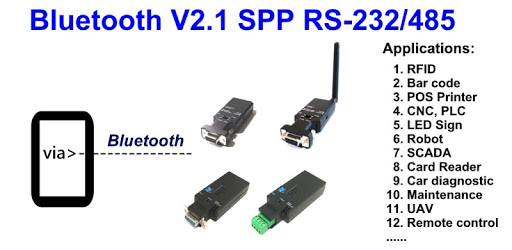 Bluetooth V2.1 SPP Terminal PC screenshot Bluetooth V2.1 SPP Terminal PC screenshot