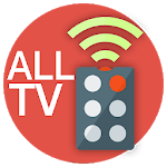 universal tv remote controller for all tv for PC