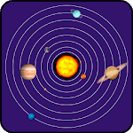 Solar System for Android for PC Solar System for Android for PC