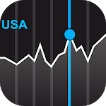 USA Stocks icon