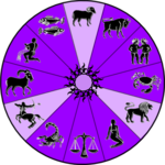 The Simple Horoscope for PC