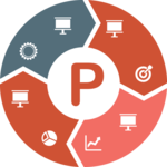 Learn PowerPoint for PC Learn PowerPoint for PC