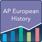 AP European History: Practice Tests and Flashcards for PC AP European History: Practice Tests and Flashcards for PC