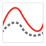 Graphical Analysis 4 - collect/analyze sensor data icon