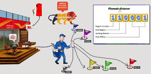 Pincode Directory India PC screenshot