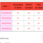Satta king delhi9 for PC Satta king delhi9 for PC