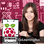 Programming for Raspberry Pi for PC
