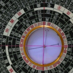 Feng Shui Compass for PC