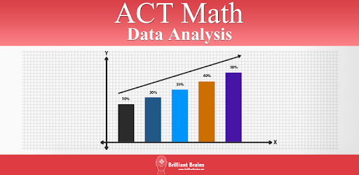ACT Math : Data Analysis Lite PC screenshot