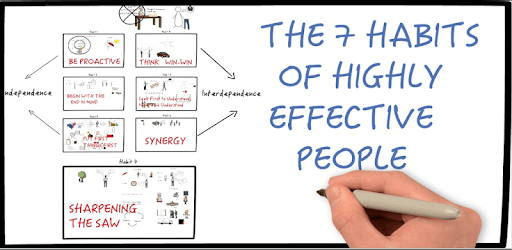 The 7 Habits of Highly Effective People by Stephen PC screenshot
