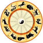 Your Free Horoscope for PC Your Free Horoscope for PC