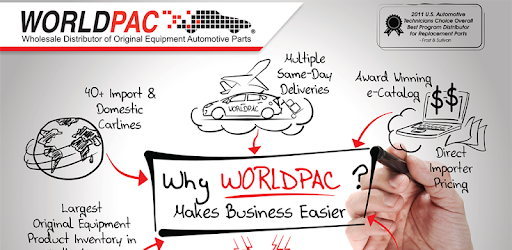 WORLDPAC PC screenshot
