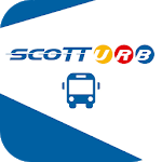 ScottURB for PC