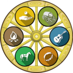 Gypsy Wheel of Fortune icon