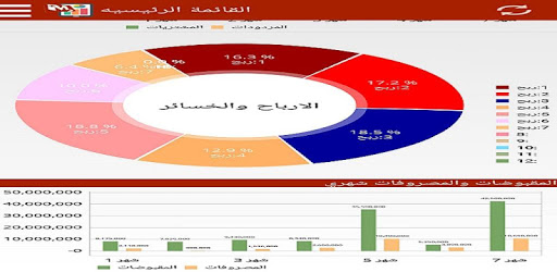 Yemensoft Motakamel Mob Demo PC screenshot Yemensoft Motakamel Mob Demo PC screenshot