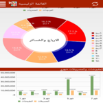 Yemensoft Motakamel Mob Demo for PC Yemensoft Motakamel Mob Demo for PC