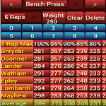 One Rep Max Calculator for PC