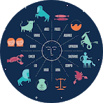 Astrology Kingdom for PC Astrology Kingdom for PC