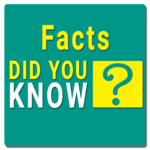 Facts : did you know? for PC Facts : did you know? for PC