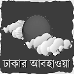 Dhaka City Weather Condition for PC