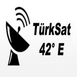 TurkSat Frequency Channels for PC TurkSat Frequency Channels for PC