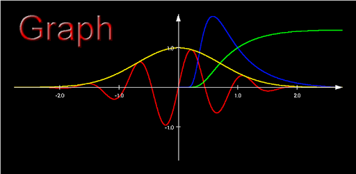 Graph Lite - function plotter for PC - Free Download & Install on ...