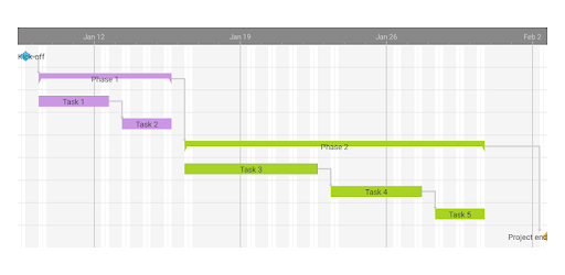 Project Schedule - Contacts PC screenshot