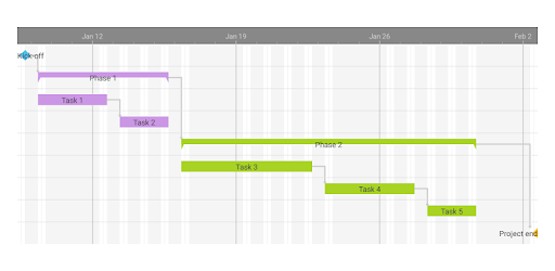 Project Schedule Free PC screenshot Project Schedule Free PC screenshot